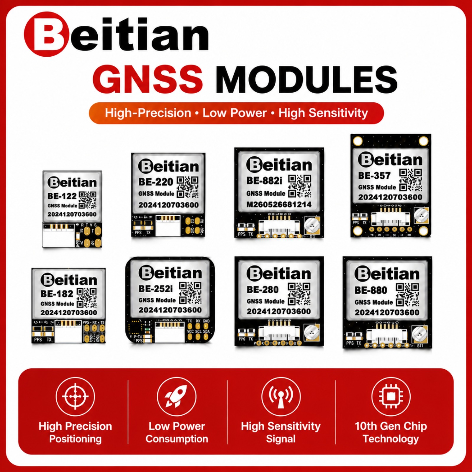 드론 비행 컨트롤러 GPS BeiDou GLONASS용 - Gps Module Drone 리뷰 및 가격